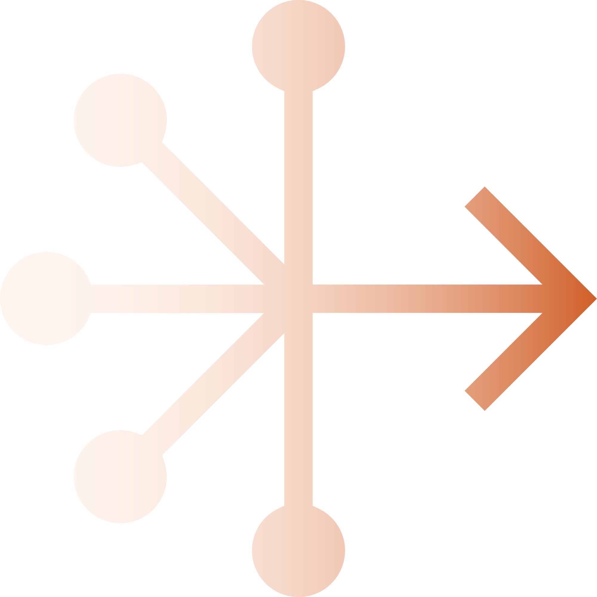 Chiffres et indicateurs qualités